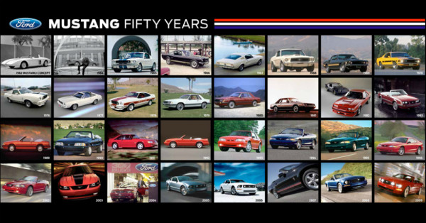 Ford Mustang 50 Years of History