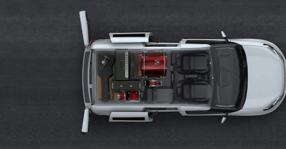 The Small Cargo Van You Need is the Ram ProMaster City Tradesman